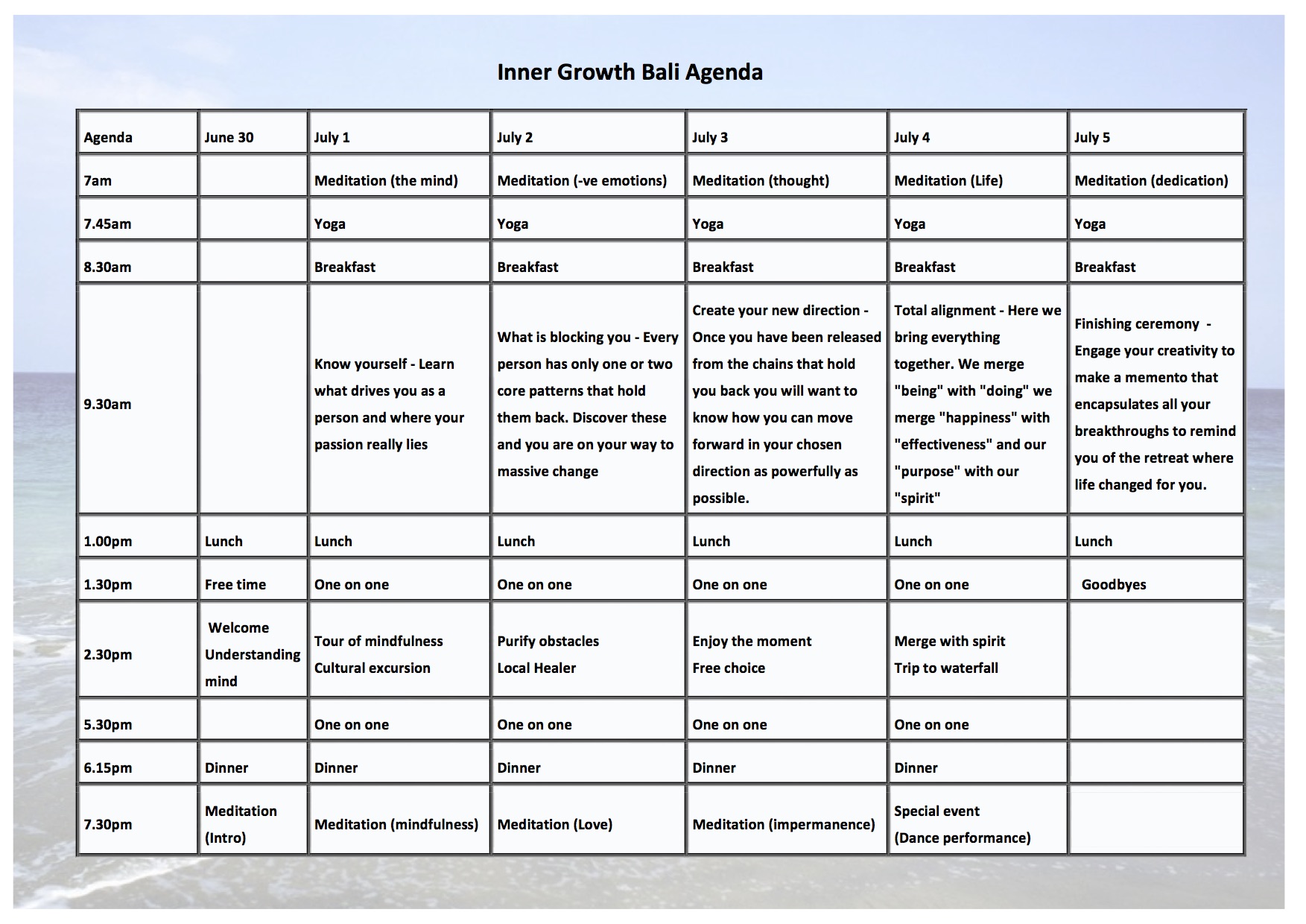 Bali Agenda2017